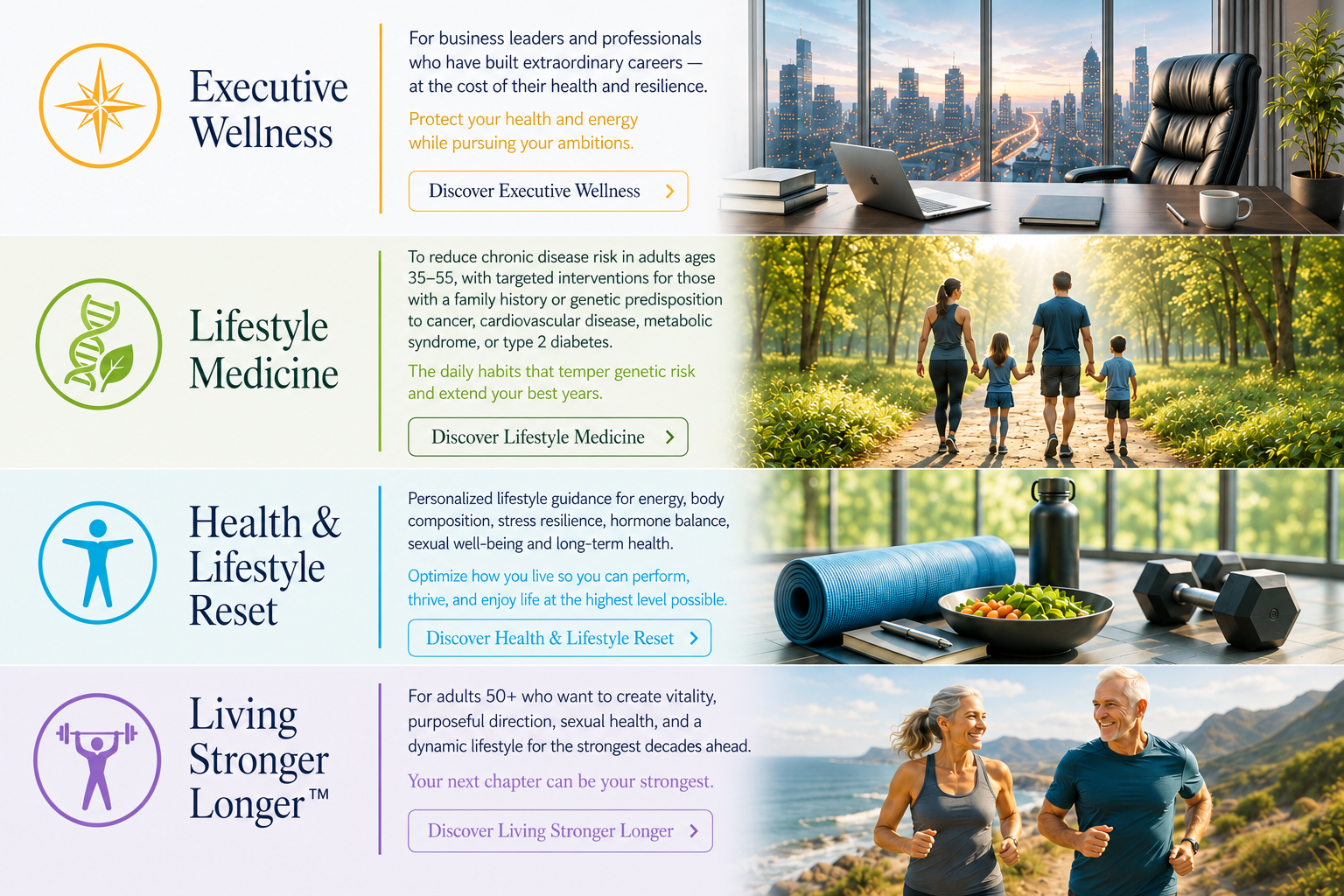 Integrated Expertise program overview